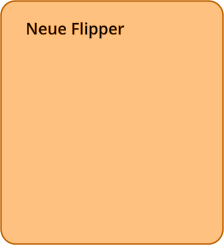 Neue Flipper